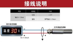 HS-300A非接觸式溫度計，紅外溫度計
