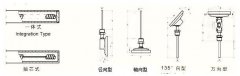 WSS雙金屬溫度計選項的詳細說(shuō)明
